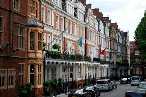 The Importance of Professional Property Valuation in London’s Competitive Market